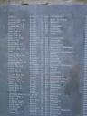 Wall of Names at Weifeng Prisoner’s Monument, Weifeng, China